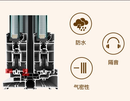 精心選材，門(mén)窗質(zhì)量有保證